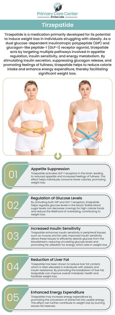 To achieve and maintain optimal health, tirzepatide represents a promising solution, providing numerous long-term benefits including enhanced metabolic health, reduced cardiovascular risk, sustained lifestyle improvements, improved quality of life, and decreased incidence of weight-related medical complications. Visit Dr. Smriti Choudhary, M.D., and Dr. Niraj Choudhary, M.D., at Primary Care of Clear Lake. For more information, please contact us or schedule an appointment online. We are conveniently located at 13920 Osprey Ct, Suite C, Webster, TX 77598. To achieve and maintain optimal health, tirzepatide represents a promising solution, providing numerous long-term benefits including enhanced metabolic health, reduced cardiovascular risk, sustained lifestyle improvements, improved quality of life, and decreased incidence of weight-related medical complications. Visit Dr. Smriti Choudhary, M.D., and Dr. Niraj Choudhary, M.D., at Primary Care of Clear Lake. For more information, please contact us or schedule an appointment online. We are conveniently located at 13920 Osprey Ct, Suite C, Webster, TX 77598.