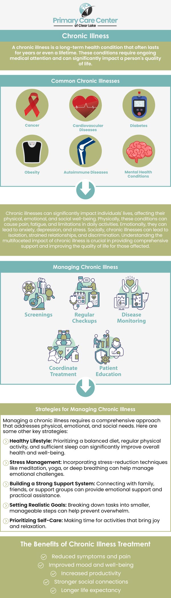 Chronic conditions can affect metabolism, energy levels, and dietary needs, making weight loss more challenging. However, with the right support from our healthcare providers, Dr. Smriti, MD, and Dr. Niraj, MD, a personalized weight management plan can be developed that considers your specific health condition, medications, and physical capabilities. For more information, contact us or schedule an appointment online. We are conveniently located at 13920 Osprey Ct, Suite C, Webster, TX 77598. Chronic conditions can affect metabolism, energy levels, and dietary needs, making weight loss more challenging. However, with the right support from our healthcare providers, Dr. Smriti, MD, and Dr. Niraj, MD, a personalized weight management plan can be developed that considers your specific health condition, medications, and physical capabilities. For more information, contact us or schedule an appointment online. We are conveniently located at 13920 Osprey Ct, Suite C, Webster, TX 77598.