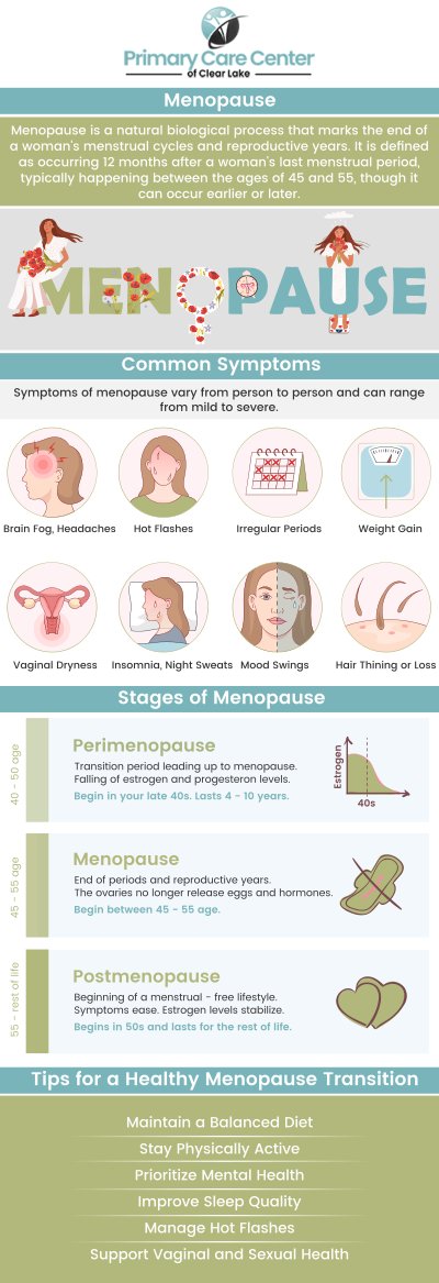 Common questions asked by patients: What are the common symptoms of menopause? How can menopause affect a woman's physical health? What treatments are available to manage menopause symptoms? How does menopause impact mental health and mood? For more information, contact us or book an appointment online. We are conveniently located at 13920 Osprey Ct, Suite C, Webster, TX 77598. We serve patients from Webster TX, Bacliff TX, Dickinson TX, Seabrook TX, League City TX, Clear Lake City TX, and surrounding areas.