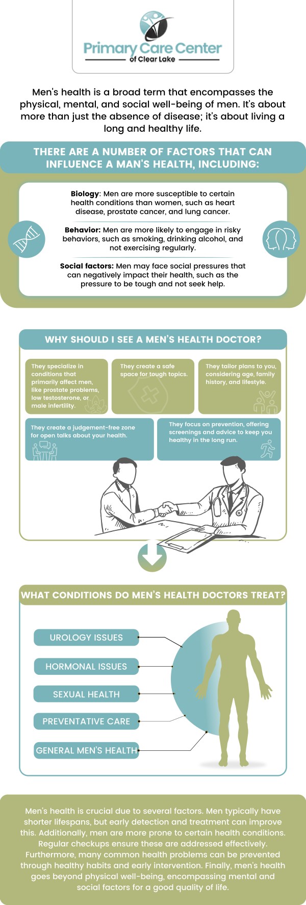 Common questions asked by patients: What are the most common health concerns men face as they age? How can men maintain a healthy lifestyle to prevent chronic conditions? What role does mental health play in overall well-being for men? How can men improve their heart health through diet and exercise? For more information, contact us or book an appointment online. We are conveniently located at 13920 Osprey Ct, Suite C, Webster, TX 77598. We serve patients from Webster TX, Bacliff TX, Dickinson TX, Seabrook TX, League City TX, Clear Lake City TX, and surrounding areas.