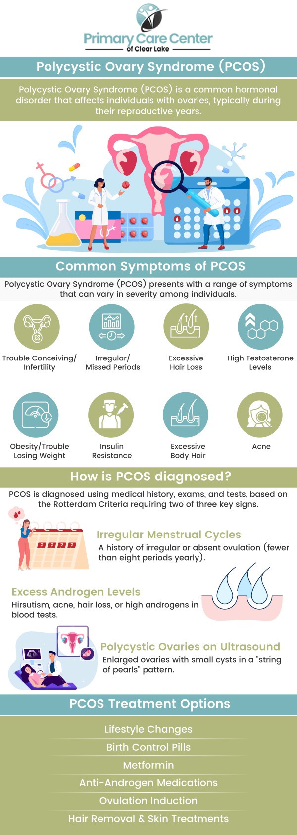 Common questions asked by patients: What are the common symptoms of polycystic ovary syndrome (PCOS)? How is PCOS diagnosed by healthcare providers? What are the potential causes of PCOS and its impact on fertility? How can lifestyle changes help manage the symptoms of PCOS? For more information, contact us or book an appointment online. We are conveniently located at 13920 Osprey Ct, Suite C, Webster, TX 77598. We serve patients from Webster TX, Bacliff TX, Dickinson TX, Seabrook TX, League City TX, Clear Lake City TX, and surrounding areas.