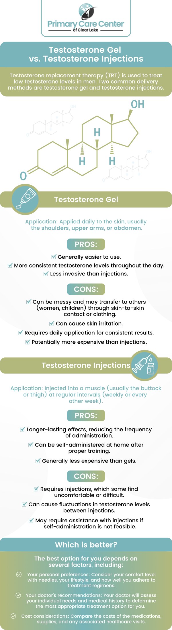 Common questions asked by patients: What are the differences between testosterone gel and injections in hormone replacement therapy? How do testosterone gel and injections help improve symptoms of low testosterone? What are the potential side effects of using testosterone gel versus injections? How often should testosterone gel and injections be administered for optimal results? For more information, contact us or book an appointment online. We are conveniently located at 13920 Osprey Ct, Suite C, Webster, TX 77598. We serve patients from Webster TX, Bacliff TX, Dickinson TX, Seabrook TX, League City TX, Clear Lake City TX, and surrounding areas.