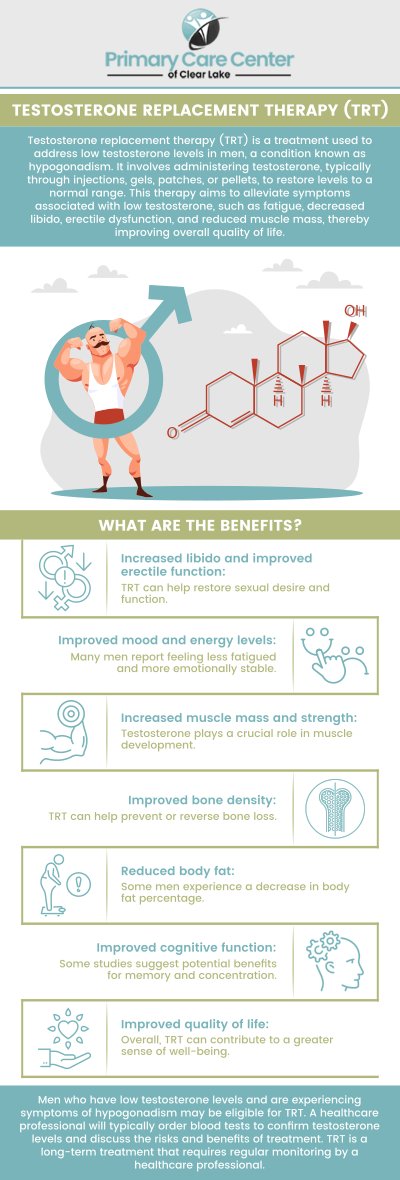 Common questions asked by patients: What are the common symptoms that indicate a need for testosterone replacement therapy? How does testosterone replacement therapy improve energy and mood in men? What are the potential risks and side effects of testosterone replacement therapy? How is testosterone replacement therapy administered, and how often should it be done? For more information, contact us or book an appointment online. We are conveniently located at 13920 Osprey Ct, Suite C, Webster, TX 77598. We serve patients from Webster TX, Bacliff TX, Dickinson TX, Seabrook TX, League City TX, Clear Lake City TX, and surrounding areas.
