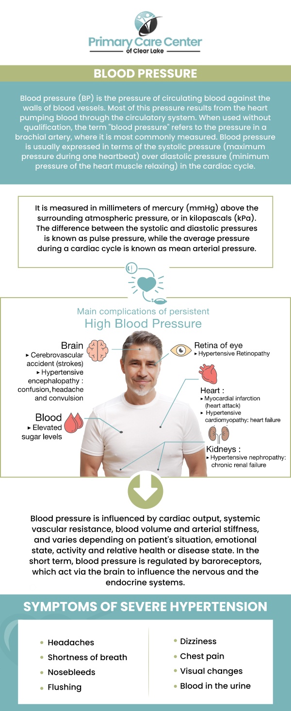 When blood flows through arteries at a pressure greater than usual, it is known as high blood pressure or hypertension. It is the biggest contributor to cardiovascular disease risk. It is widespread and, if left untreated, can become dangerous. Those who have high blood pressure might not experience any symptoms. Getting your blood pressure tested is the only way to find out. Dr. Niraj Choudhary, MD, and Dr. Smriti Choudhary, MD, are committed to helping you manage your blood pressure at Primary Care of Clear Lake. For more information, contact us or schedule an appointment online. We have convenient locations to serve you in Webster and Pasadena, TX. When blood flows through arteries at a pressure greater than usual, it is known as high blood pressure or hypertension. It is the biggest contributor to cardiovascular disease risk. It is widespread and, if left untreated, can become dangerous. Those who have high blood pressure might not experience any symptoms. Getting your blood pressure tested is the only way to find out. Dr. Niraj Choudhary, MD, and Dr. Smriti Choudhary, MD, are committed to helping you manage your blood pressure at Primary Care of Clear Lake. For more information, contact us or schedule an appointment online. We have convenient locations to serve you in Webster and Pasadena, TX.