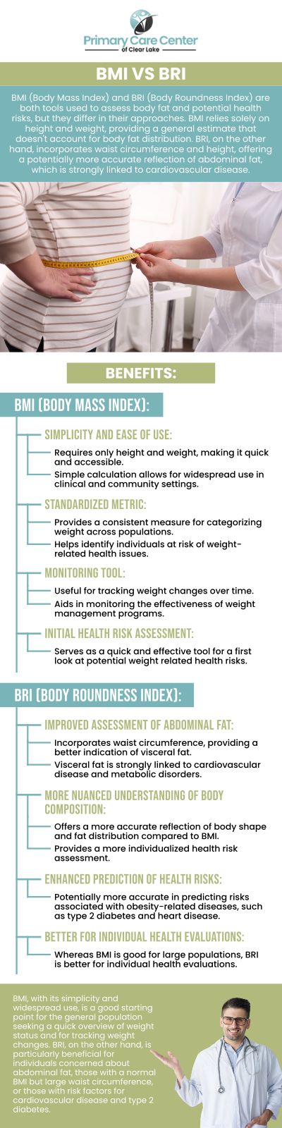 Are you seeking comprehensive healthcare solutions? At Primary Care of Clear Lake, Dr. Smriti Choudhary, MD, and Dr. Niraj Choudhary, MD, offer personalized treatment plans to help you achieve your weight loss goals. Whether you need routine check-ups, preventive care, or weight loss support, we’re here for you. We can also help you understand the differences between BMI and BRI. For more information, contact us or schedule an appointment. We have convenient locations to serve you in Webster and Pasadena, TX.
