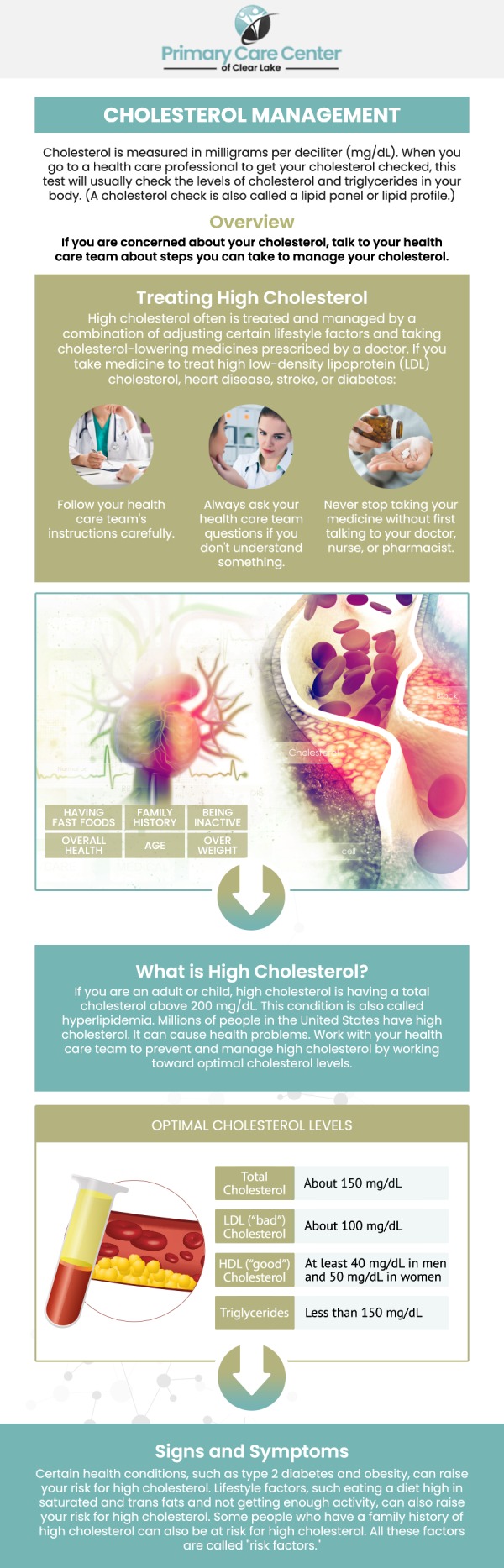 HDL and LDL are the primary types of cholesterol in your blood, each playing a different role in your heart health. LDL, often referred to as “bad” cholesterol, can accumulate in your arteries, leading to plaque buildup, while HDL, or “good” cholesterol, helps remove excess cholesterol from your blood and carries it back to your liver. Maintaining a healthy cholesterol balance is crucial, as high LDL levels can increase the risk of heart disease. Dr. Smriti Choudhary, M.D., and Dr. Niraj Choudhary, M.D., at Primary Care Center of Clear Lake, provide personalized care to help patients understand their cholesterol levels and reduce their risk of heart-related health issues. For more information, please contact us or schedule an appointment online. We are conveniently located at 13920 Osprey Ct, Suite C, Webster, TX 77598. HDL and LDL are the primary types of cholesterol in your blood, each playing a different role in your heart health. LDL, often referred to as “bad” cholesterol, can accumulate in your arteries, leading to plaque buildup, while HDL, or “good” cholesterol, helps remove excess cholesterol from your blood and carries it back to your liver. Maintaining a healthy cholesterol balance is crucial, as high LDL levels can increase the risk of heart disease. Dr. Smriti Choudhary, M.D., and Dr. Niraj Choudhary, M.D., at Primary Care Center of Clear Lake, provide personalized care to help patients understand their cholesterol levels and reduce their risk of heart-related health issues. For more information, please contact us or schedule an appointment online. We are conveniently located at 13920 Osprey Ct, Suite C, Webster, TX 77598.