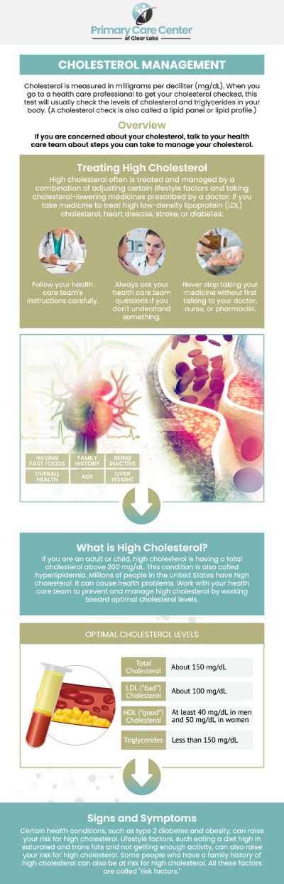 HDL and LDL are the primary types of cholesterol in your blood, each playing a different role in your heart health. LDL, often referred to as “bad” cholesterol, can accumulate in your arteries, leading to plaque buildup, while HDL, or “good” cholesterol, helps remove excess cholesterol from your blood and carries it back to your liver. Maintaining a healthy cholesterol balance is crucial, as high LDL levels can increase the risk of heart disease. Dr. Smriti Choudhary, M.D., and Dr. Niraj Choudhary, M.D., at Primary Care Center of Clear Lake, provide personalized care to help patients understand their cholesterol levels and reduce their risk of heart-related health issues. For more information, please contact us or schedule an appointment online. We are conveniently located at 13920 Osprey Ct, Suite C, Webster, TX 77598. HDL and LDL are the primary types of cholesterol in your blood, each playing a different role in your heart health. LDL, often referred to as “bad” cholesterol, can accumulate in your arteries, leading to plaque buildup, while HDL, or “good” cholesterol, helps remove excess cholesterol from your blood and carries it back to your liver. Maintaining a healthy cholesterol balance is crucial, as high LDL levels can increase the risk of heart disease. Dr. Smriti Choudhary, M.D., and Dr. Niraj Choudhary, M.D., at Primary Care Center of Clear Lake, provide personalized care to help patients understand their cholesterol levels and reduce their risk of heart-related health issues. For more information, please contact us or schedule an appointment online. We are conveniently located at 13920 Osprey Ct, Suite C, Webster, TX 77598.