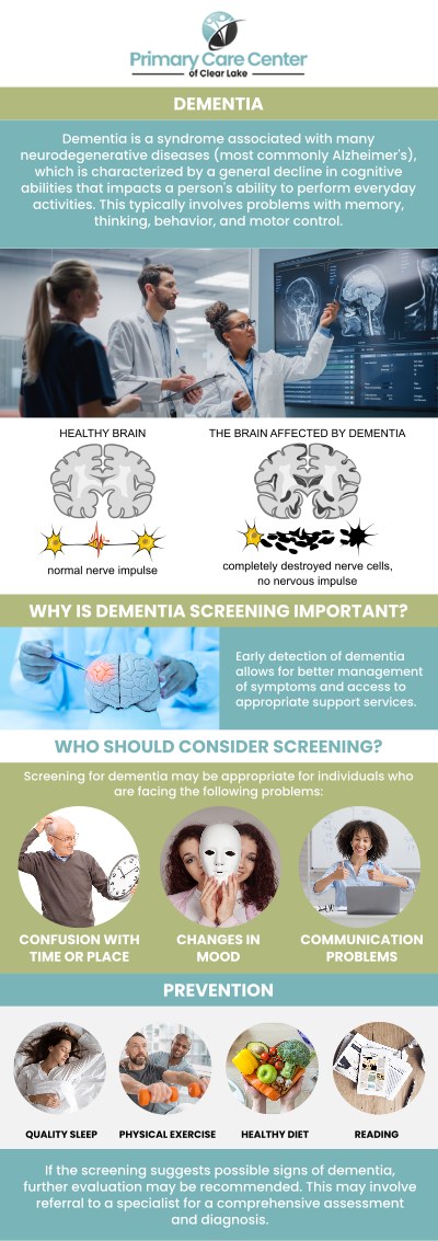 Are you experiencing signs of dementia? Is your loved one experiencing signs of dementia? Get the right healthcare attention that you and your family need today! There is no one proven test for dementia. The assessment will take into account behavioral, functional, and psychological changes, as well as radiological and laboratory examinations. Contact Dr. Smriti Choudhary, M.D., and Dr. Niraj Choudhary, M.D. today at Primary Care Center of Clear Lake or visit us online to book an appointment. We have convenient locations to serve you in Webster and Pasadena, TX.