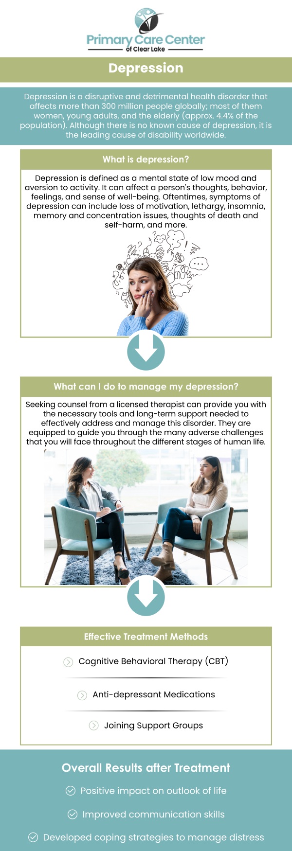 Common questions asked by patients: What are the causes of depression? What are the symptoms of depression? How do you overcome depression and overthinking? Visit Primary Care Center of Clear Lake for personalized depression treatment. For more information, please contact us or schedule an appointment online. We have convenient locations to serve you in Webster and Pasadena, TX. We serve patients from Webster TX, Bacliff TX, Dickinson TX, Seabrook TX, League City TX, Clear Lake City TX, and surrounding areas.