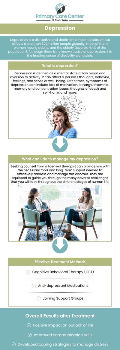 Common questions asked by patients: What are the causes of depression? What are the symptoms of depression? How do you overcome depression and overthinking? Visit Primary Care Center of Clear Lake for personalized depression treatment. For more information, please contact us or schedule an appointment online. We have convenient locations to serve you in Webster and Pasadena, TX. We serve patients from Webster TX, Bacliff TX, Dickinson TX, Seabrook TX, League City TX, Clear Lake City TX, and surrounding areas.