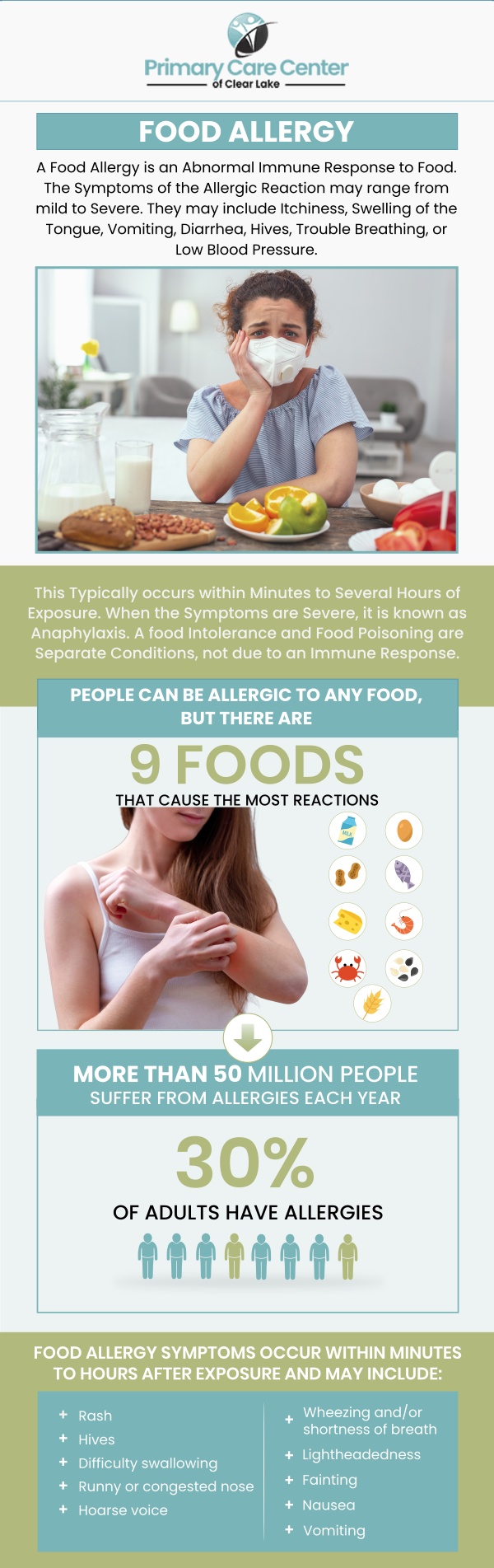 Are you experiencing symptoms of trouble breathing, nausea, or dizziness following a specific food? Most probably, you are suffering from a food allergy. Visit our compassionate and caring doctors at Primary Care Center for treatment you can trust. For more information, please contact us or schedule an appointment online. We have convenient locations to serve you in Webster and Pasadena, TX.
