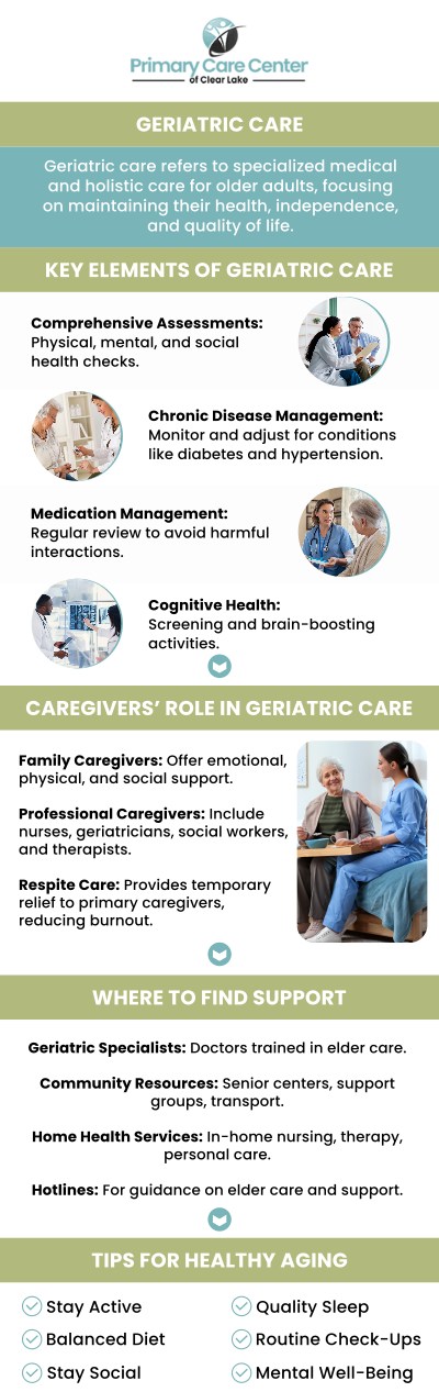 At Primary Care Center of Clear Lake, Dr. Smriti Choudhary, MD and our compassionate team specialize in providing comprehensive healthcare for older adults. We focus on managing chronic conditions, enhancing mobility, and improving quality of life through personalized care plans tailored to each patient’s unique needs. Your health and well-being are our top priorities as we support you in maintaining independence and vitality. For more information, please contact us or schedule an appointment online. We have convenient locations to serve you in Webster and Pasadena, TX. At Primary Care Center of Clear Lake, Dr. Smriti Choudhary, MD and our compassionate team specialize in providing comprehensive healthcare for older adults. We focus on managing chronic conditions, enhancing mobility, and improving quality of life through personalized care plans tailored to each patient’s unique needs. Your health and well-being are our top priorities as we support you in maintaining independence and vitality. For more information, please contact us or schedule an appointment online. We have convenient locations to serve you in Webster and Pasadena, TX.