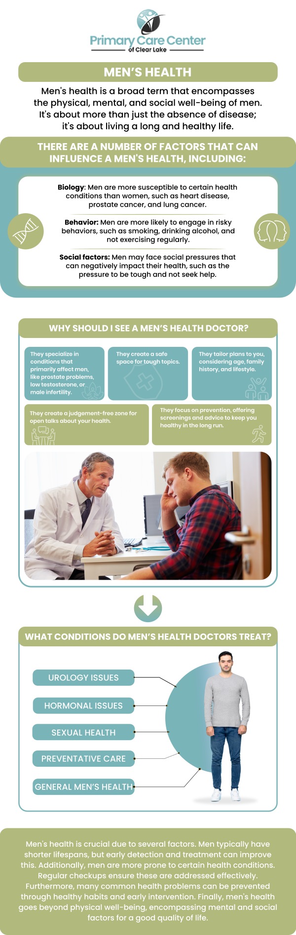 Common questions asked by patients: What are the most common health concerns men face as they age? How can men maintain a healthy lifestyle to prevent chronic conditions? What role does mental health play in overall well-being for men? How can men improve their heart health through diet and exercise? For more information, contact us or book an appointment online. We have convenient locations to serve you in Webster and Pasadena, TX. We serve patients from Webster TX, Bacliff TX, Dickinson TX, Seabrook TX, League City TX, Clear Lake City TX, and surrounding areas. Common questions asked by patients: What are the most common health concerns men face as they age? How can men maintain a healthy lifestyle to prevent chronic conditions? What role does mental health play in overall well-being for men? How can men improve their heart health through diet and exercise? For more information, contact us or book an appointment online. We have convenient locations to serve you in Webster and Pasadena, TX. We serve patients from Webster TX, Bacliff TX, Dickinson TX, Seabrook TX, League City TX, Clear Lake City TX, and surrounding areas.