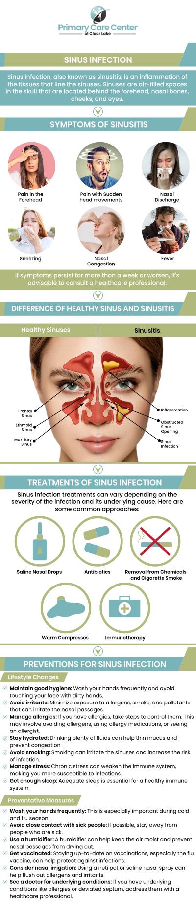 Allergy vs. Sinus Infections Treatment in Webster, TX Allergy vs. Sinus Infections Treatment in Webster, TX