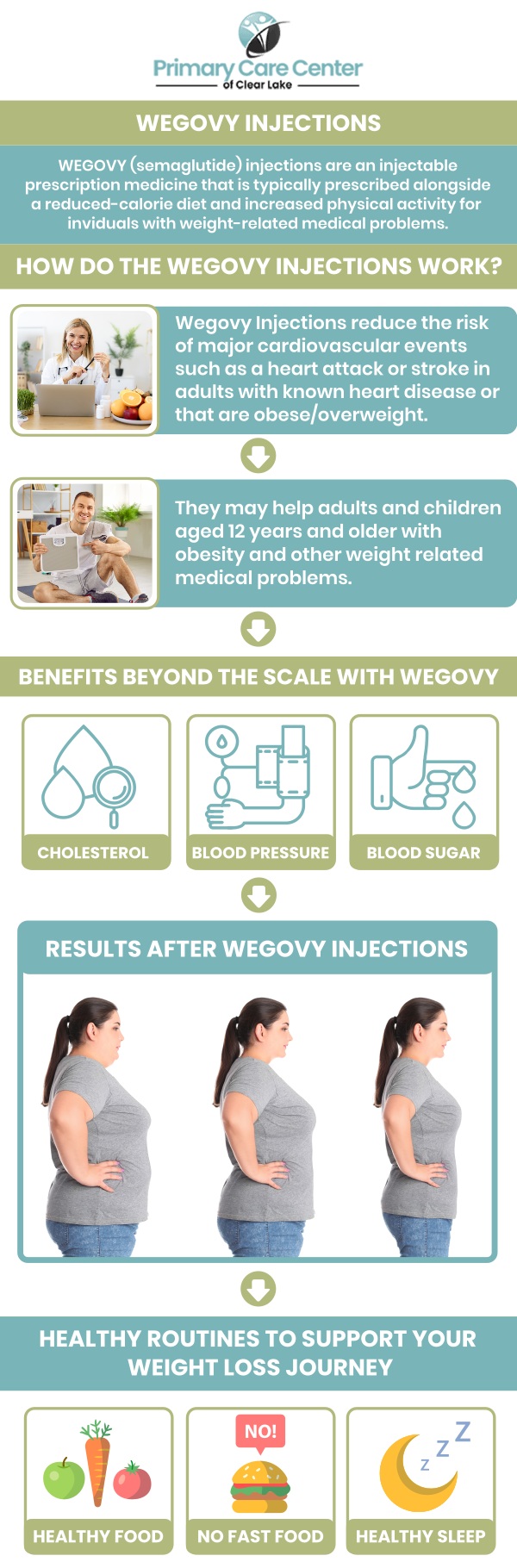 Wegovy is categorized as an agonist of the glucagon-like peptide-1 (GLP-1) receptor. It may help you eat less and lose weight by lowering your appetite. Wegovy should be used in conjunction with dietary and activity modifications. At Primary Care of Clear Lake, Dr. Smriti Choudhary, MD, and Dr. Niraj Choudhary, MD, examine, manage, and provide Wegovy for effective weight loss. For more information, please contact us or schedule an appointment online. We have convenient locations to serve you in Webster, TX and Pasadena, TX.