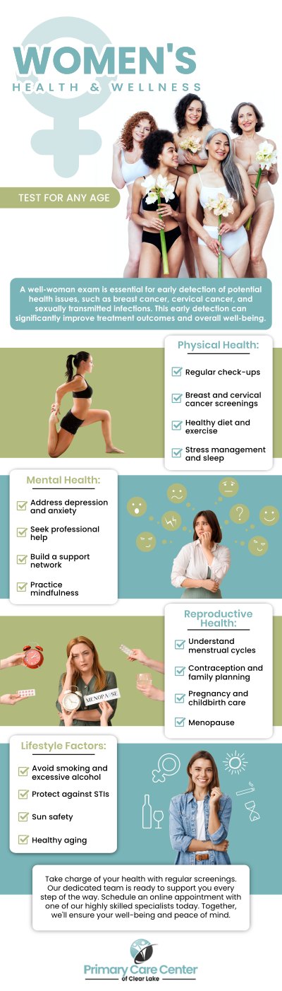 At Primary Care Center of Clear Lake in Webster, TX, we provide compassionate and personalized care tailored to meet the unique needs of women at every stage of life. From routine check-ups to specialized treatments, Dr. Smriti Choudhary, MD and her team are dedicated to helping you achieve and maintain optimal health and well-being. Contact us today for more information or book an appointment online . We are conveniently located at 13920 Osprey Ct, Suite C, Webster, TX 77598. At Primary Care Center of Clear Lake in Webster, TX, we provide compassionate and personalized care tailored to meet the unique needs of women at every stage of life. From routine check-ups to specialized treatments, Dr. Smriti Choudhary, MD and her team are dedicated to helping you achieve and maintain optimal health and well-being. Contact us today for more information or book an appointment online . We are conveniently located at 13920 Osprey Ct, Suite C, Webster, TX 77598.