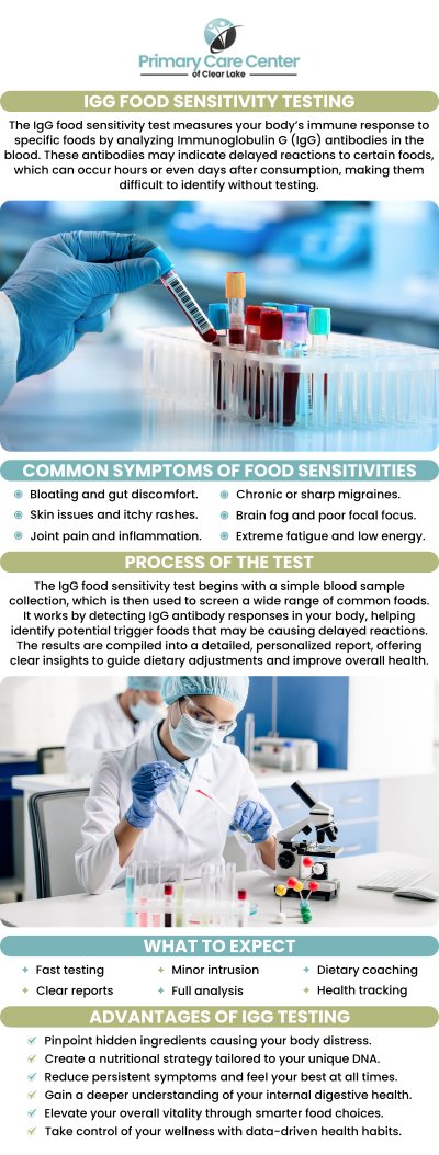 Food sensitivity testing identifies foods that may cause delayed reactions in the body. Unlike food allergies, which trigger immediate symptoms, food sensitivities result in more subtle and long-term effects. If you are experiencing stomach pain, bloating, diarrhea, skin rashes, or itching, then these are the symptoms of food sensitivity. Dr. Smriti Choudhary, M.D., and Dr. Niraj Choudhary, M.D. offers food sensitivity testing at Primary Care Center of Clear Lake. For more information, please contact us or schedule an appointment online. We have convenient locations to serve you in Webster and Pasadena, TX.
