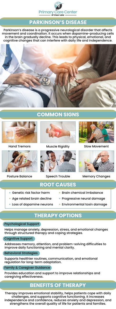 Common questions asked by patients: What are the five 5 signs of Parkinson's disease? What is the main cause of Parkinson's disease? How fast does Parkinson's progress? Visit us for Parkinson's treatment. For more information, contact us or book an appointment online. We have convenient locations to serve you in Webster and Pasadena, TX. We serve patients from Webster TX, Bacliff TX, Dickinson TX, Seabrook TX, League City TX, Clear Lake City TX, and surrounding areas. Common questions asked by patients: What are the five 5 signs of Parkinson's disease? What is the main cause of Parkinson's disease? How fast does Parkinson's progress? Visit us for Parkinson's treatment. For more information, contact us or book an appointment online. We have convenient locations to serve you in Webster and Pasadena, TX. We serve patients from Webster TX, Bacliff TX, Dickinson TX, Seabrook TX, League City TX, Clear Lake City TX, and surrounding areas.