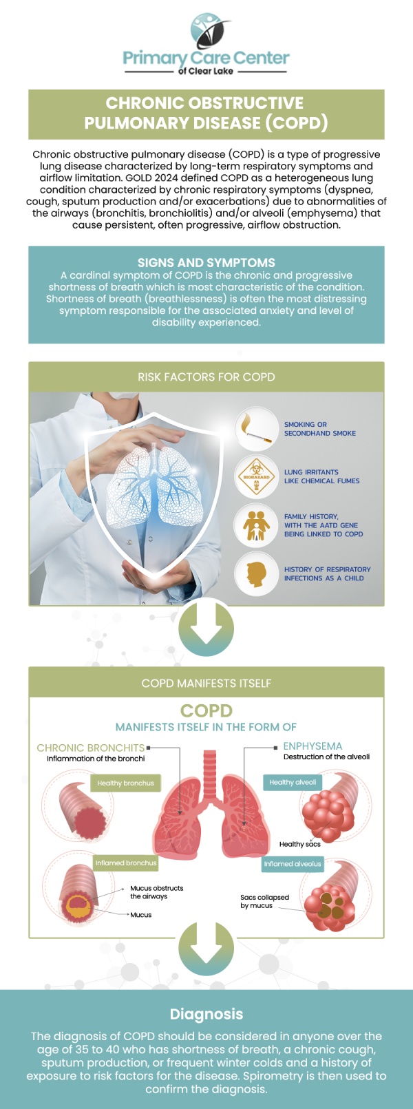 Primary Care Center of Clear Lake specializes in treating Chronic Obstructive Pulmonary Disease (COPD). Symptoms such as shortness of breath, chronic cough, wheezing, and chest tightness can significantly affect your daily life. Dr. Smriti, MD, and Dr. Niraj, MD, offer personalized treatment plans to help manage these symptoms, improve lung function, and enhance your overall quality of life. For more information, please contact us or schedule an appointment online. We have convenient locations to serve you in Webster and Pasadena, TX.