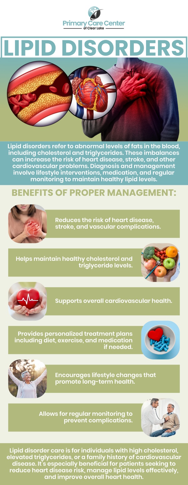 Common questions asked by patients: What is considered a lipid disorder? Is lipid disorder a disease? What are the symptoms of high lipids? What are the 4 types of lipids? For more information, please contact us or schedule an appointment online. We have convenient locations to serve you in Webster and Pasadena, TX. We serve patients from Webster TX, Bacliff TX, Dickinson TX, Seabrook TX, League City TX, Clear Lake City TX, and surrounding areas. Common questions asked by patients: What is considered a lipid disorder? Is lipid disorder a disease? What are the symptoms of high lipids? What are the 4 types of lipids? For more information, please contact us or schedule an appointment online. We have convenient locations to serve you in Webster and Pasadena, TX. We serve patients from Webster TX, Bacliff TX, Dickinson TX, Seabrook TX, League City TX, Clear Lake City TX, and surrounding areas.