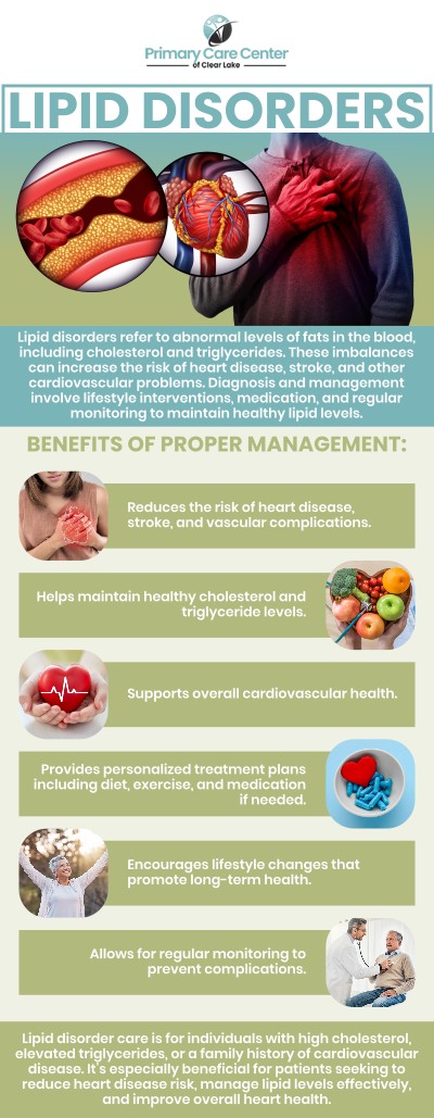 Common questions asked by patients: What is considered a lipid disorder? Is lipid disorder a disease? What are the symptoms of high lipids? What are the 4 types of lipids? For more information, please contact us or schedule an appointment online. We have convenient locations to serve you in Webster and Pasadena, TX. We serve patients from Webster TX, Bacliff TX, Dickinson TX, Seabrook TX, League City TX, Clear Lake City TX, and surrounding areas. Common questions asked by patients: What is considered a lipid disorder? Is lipid disorder a disease? What are the symptoms of high lipids? What are the 4 types of lipids? For more information, please contact us or schedule an appointment online. We have convenient locations to serve you in Webster and Pasadena, TX. We serve patients from Webster TX, Bacliff TX, Dickinson TX, Seabrook TX, League City TX, Clear Lake City TX, and surrounding areas.