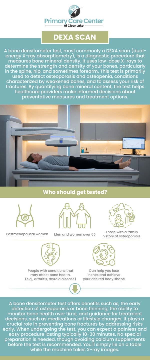 A DEXA scan can show how fat, muscle, and bone are distributed throughout the body. Dr. Smriti Choudhary, M.D., and Dr. Niraj Choudhary, M.D. review these detailed measurements at Primary Care Center of Clear Lake, helping Pasadena patients make informed decisions about metabolic health, nutrition, fitness, and weight-management goals. For more information, contact us or request an appointment online. We are conveniently located at 5150 Crenshaw Rd, Suite A 150, Pasadena, TX 77505. A DEXA scan can show how fat, muscle, and bone are distributed throughout the body. Dr. Smriti Choudhary, M.D., and Dr. Niraj Choudhary, M.D. review these detailed measurements at Primary Care Center of Clear Lake, helping Pasadena patients make informed decisions about metabolic health, nutrition, fitness, and weight-management goals. For more information, contact us or request an appointment online. We are conveniently located at 5150 Crenshaw Rd, Suite A 150, Pasadena, TX 77505.