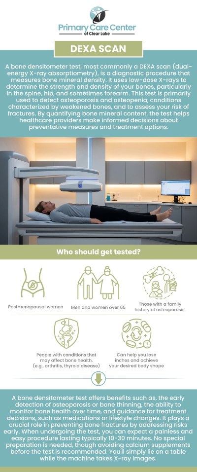 A DEXA scan can show how fat, muscle, and bone are distributed throughout the body. Dr. Smriti Choudhary, M.D., and Dr. Niraj Choudhary, M.D. review these detailed measurements at Primary Care Center of Clear Lake, helping Pasadena patients make informed decisions about metabolic health, nutrition, fitness, and weight-management goals. For more information, contact us or request an appointment online. We are conveniently located at 5150 Crenshaw Rd, Suite A 150, Pasadena, TX 77505. A DEXA scan can show how fat, muscle, and bone are distributed throughout the body. Dr. Smriti Choudhary, M.D., and Dr. Niraj Choudhary, M.D. review these detailed measurements at Primary Care Center of Clear Lake, helping Pasadena patients make informed decisions about metabolic health, nutrition, fitness, and weight-management goals. For more information, contact us or request an appointment online. We are conveniently located at 5150 Crenshaw Rd, Suite A 150, Pasadena, TX 77505.