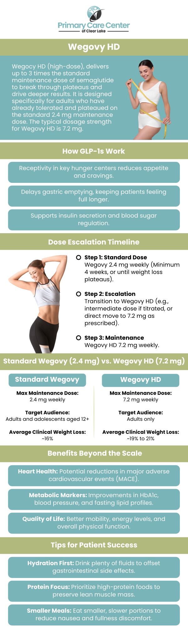 Common questions asked by patients: What is Wegovy HD and how does it support weight management? How does Wegovy HD work in the body to help with weight loss? Who may be a candidate for Wegovy HD treatment? What makes Wegovy HD different from other weight loss medications? For more information, please contact us or schedule an appointment online. We are conveniently located at 13920 Osprey Ct, Suite C, Webster, TX 77598. We serve patients from Webster TX, Bacliff TX, Dickinson TX, Seabrook TX, League City TX, Clear Lake City TX, and surrounding areas.